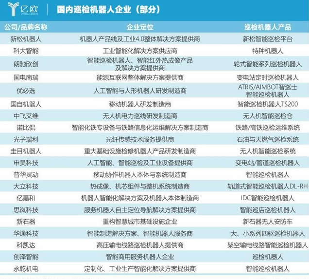 ���S���»��������O(sh��)��Ѳ�z�C�����ИI(y��)��ӭ�C��