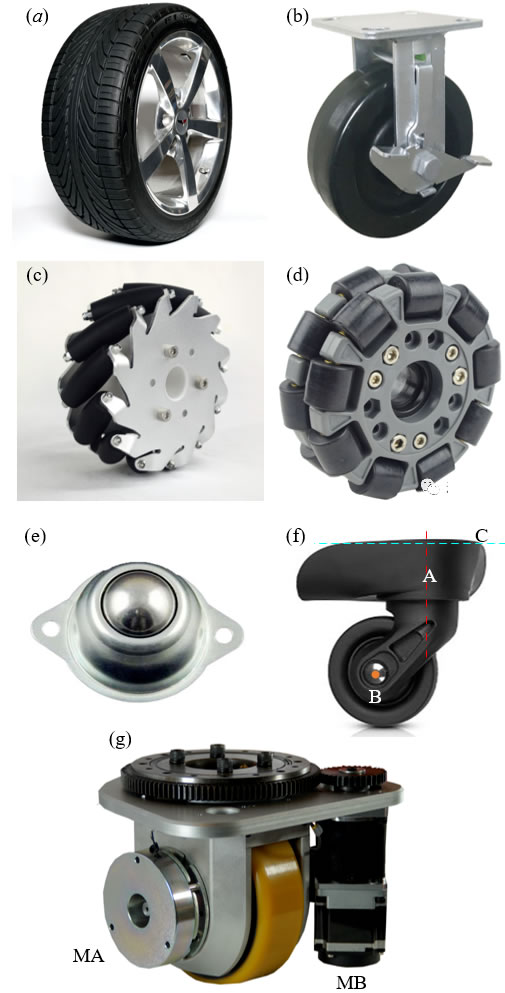 �C(j��)�����Ƅ�ƽ�_��Ҋ܇݆��a����ͨ���z݆����b��ֱ�б���݆����c�����˼{ķ݆����d��ȫ��݆����e���L���f��݆����f�������f��݆����g����݆